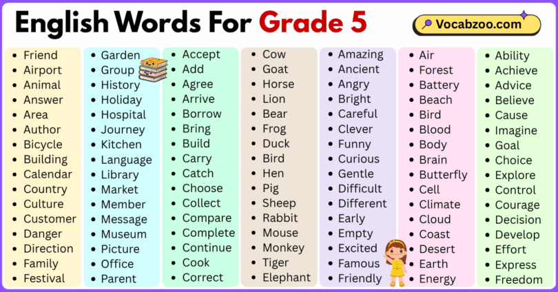 200 English words for grade 5 with pictures and PDF