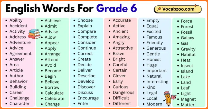 200 English words for grade 6 with pictures and PDF