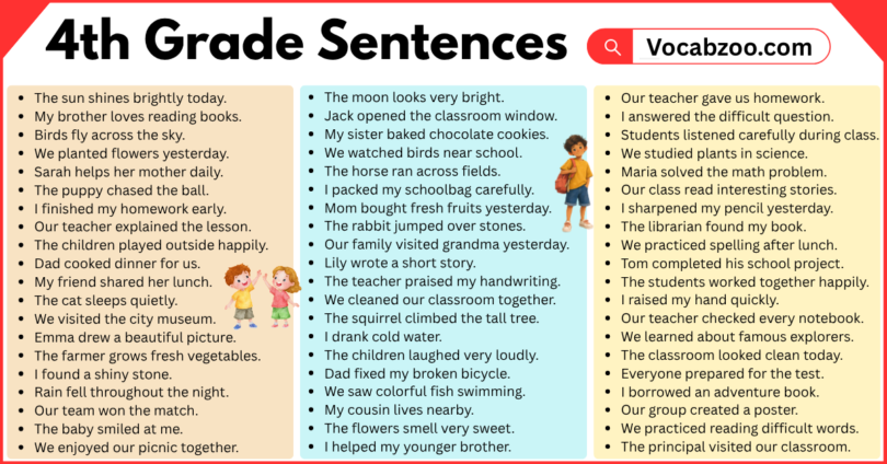 4th Grade Sentences with PDF in English
