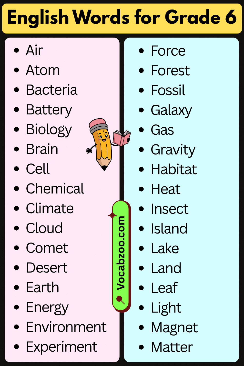 6th Grade English Words for Students