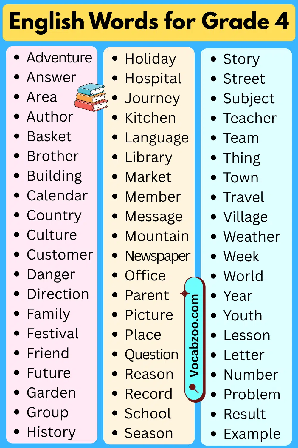 Common English Words for Grade 4