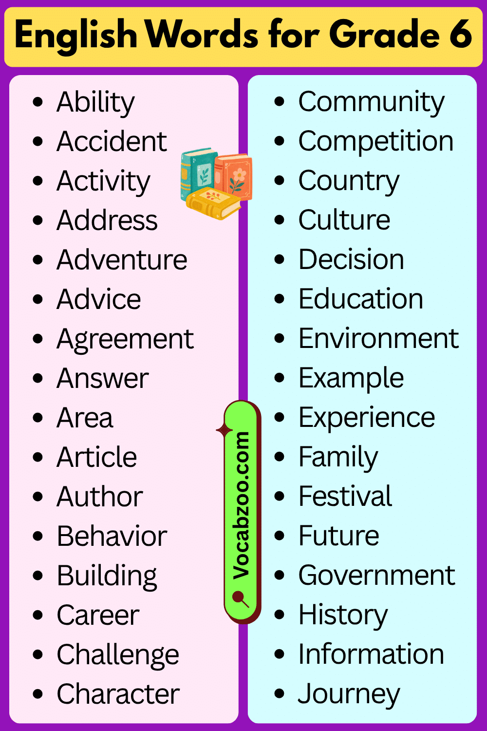 Common English Words for Grade 6