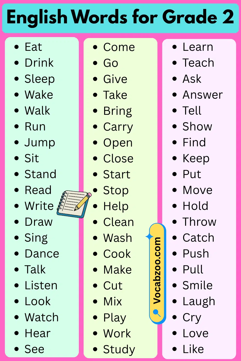 Daily Use English Words for Grade 2