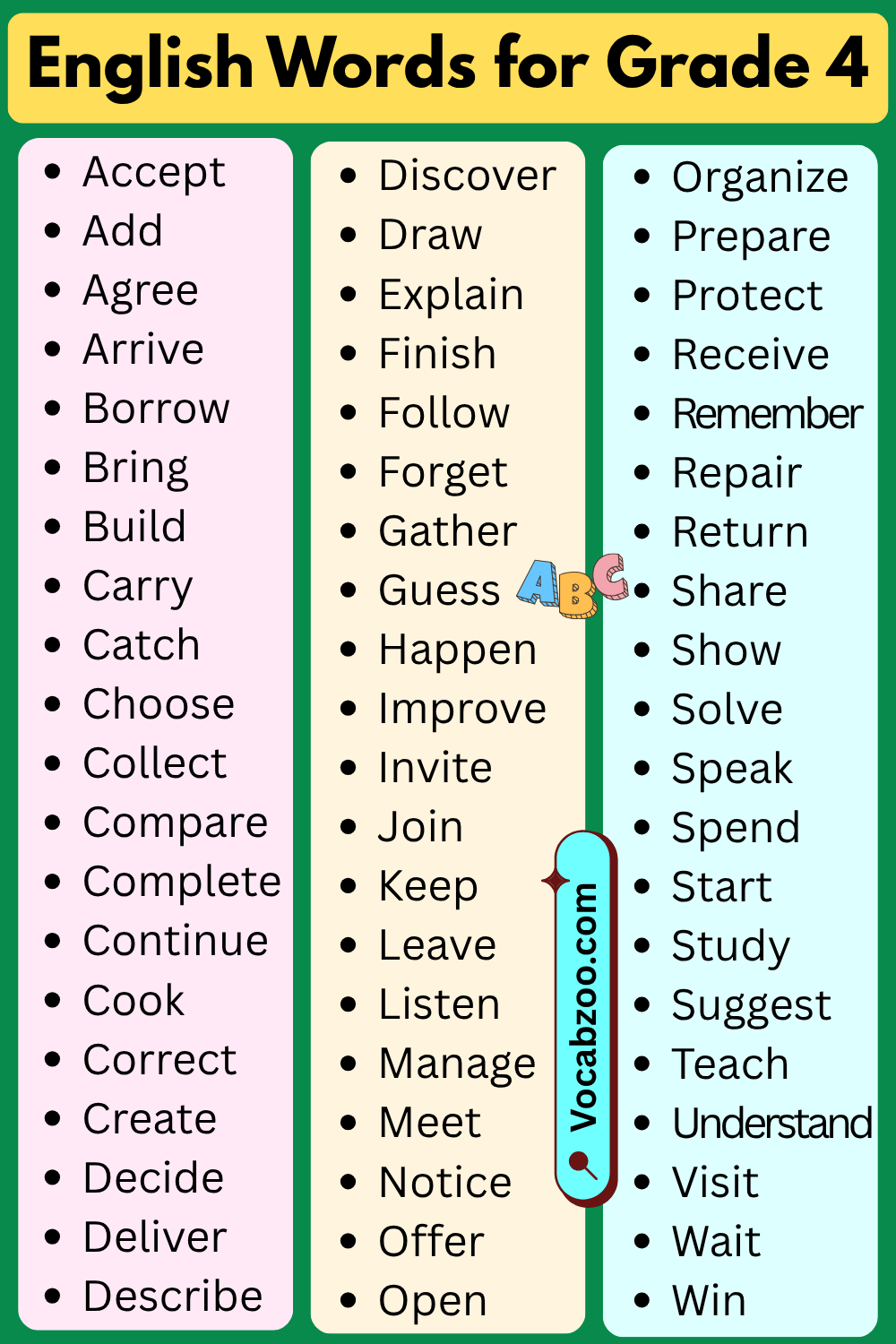 Daily Use English Words for Grade 4