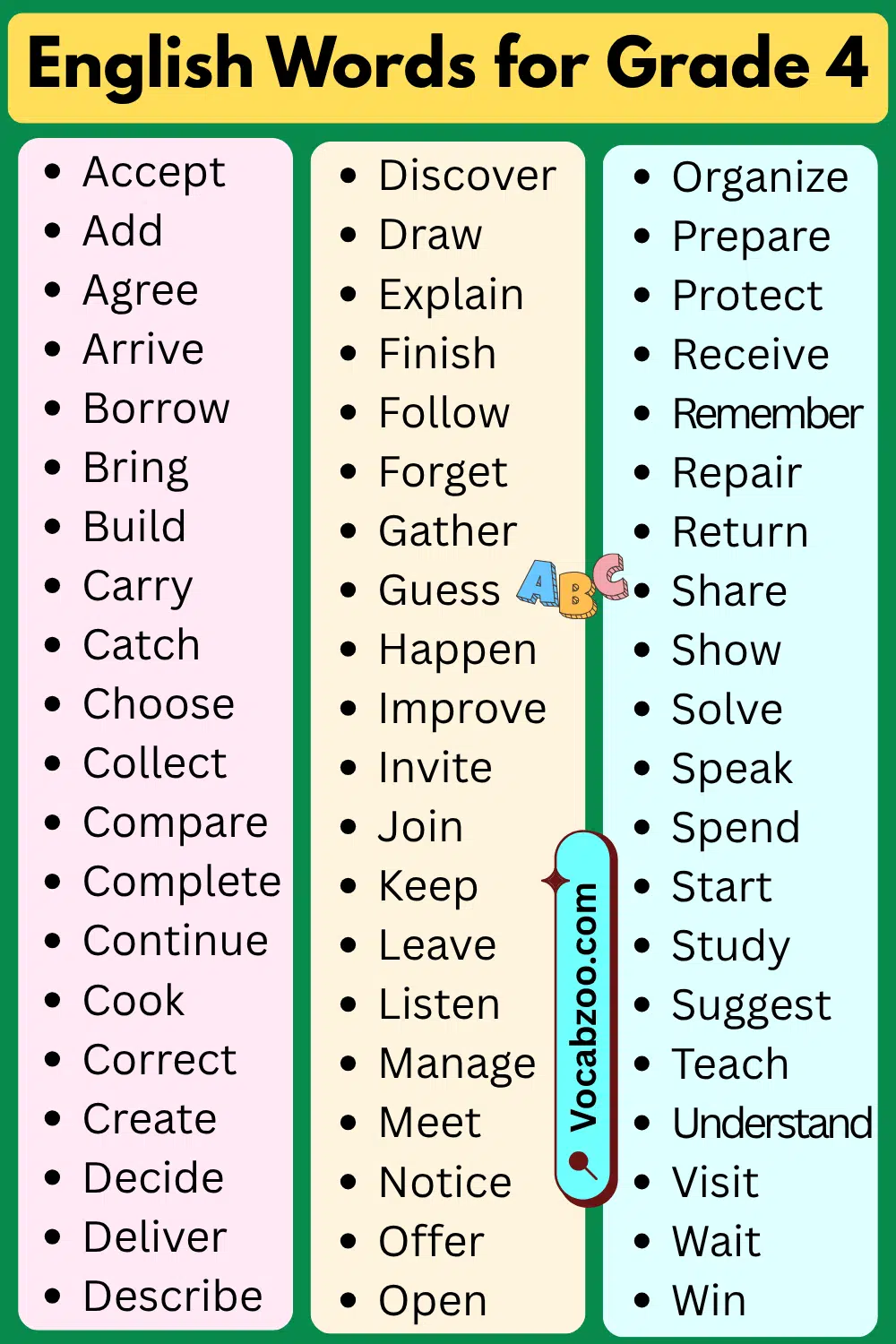Daily Use English Words for Grade 4