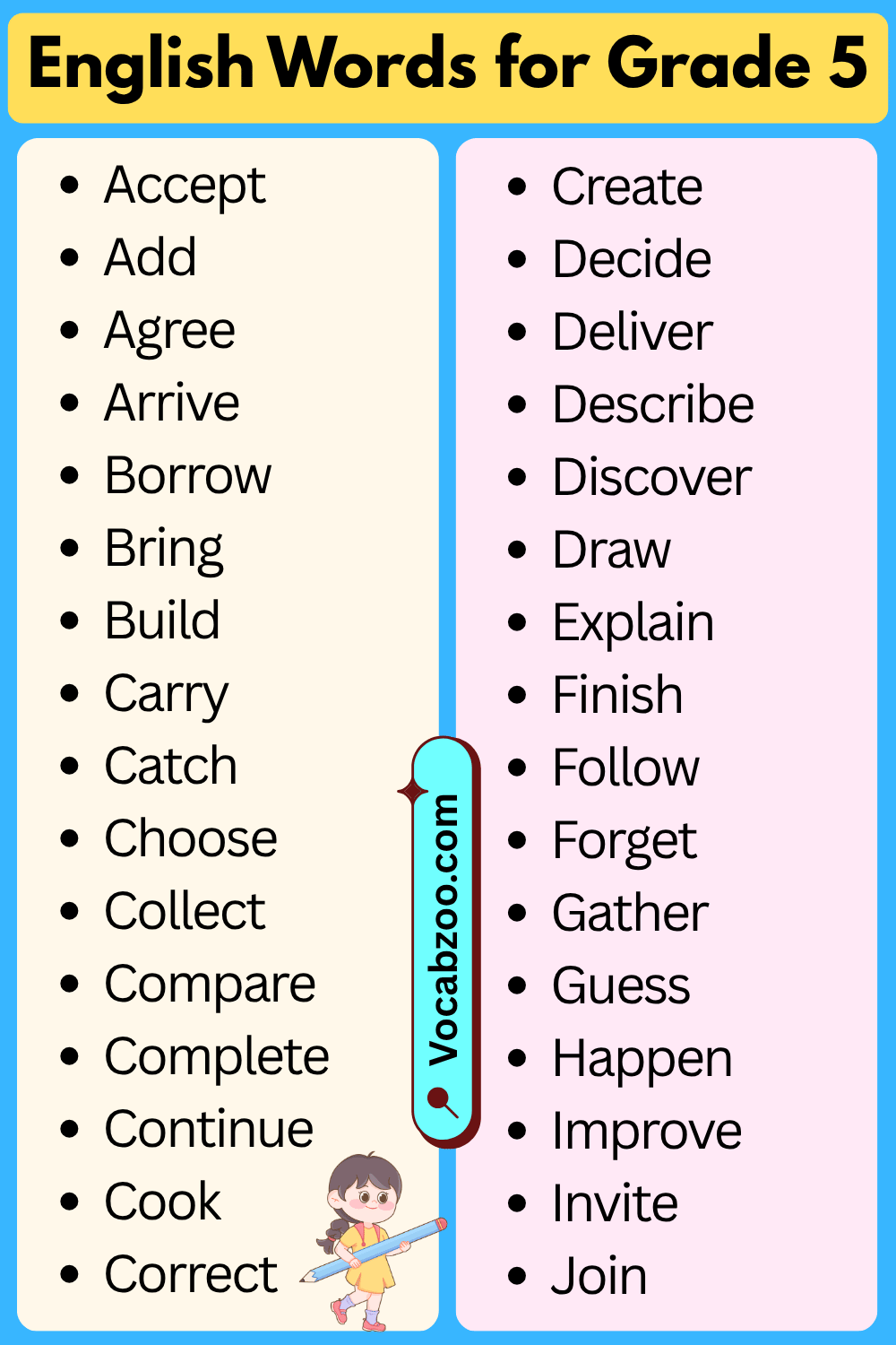 Daily Use English Words for Grade 5