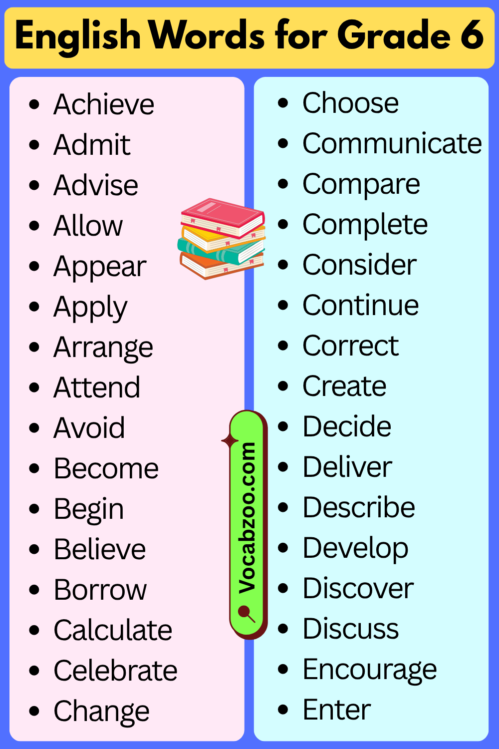 Daily Use English Words for Grade 6