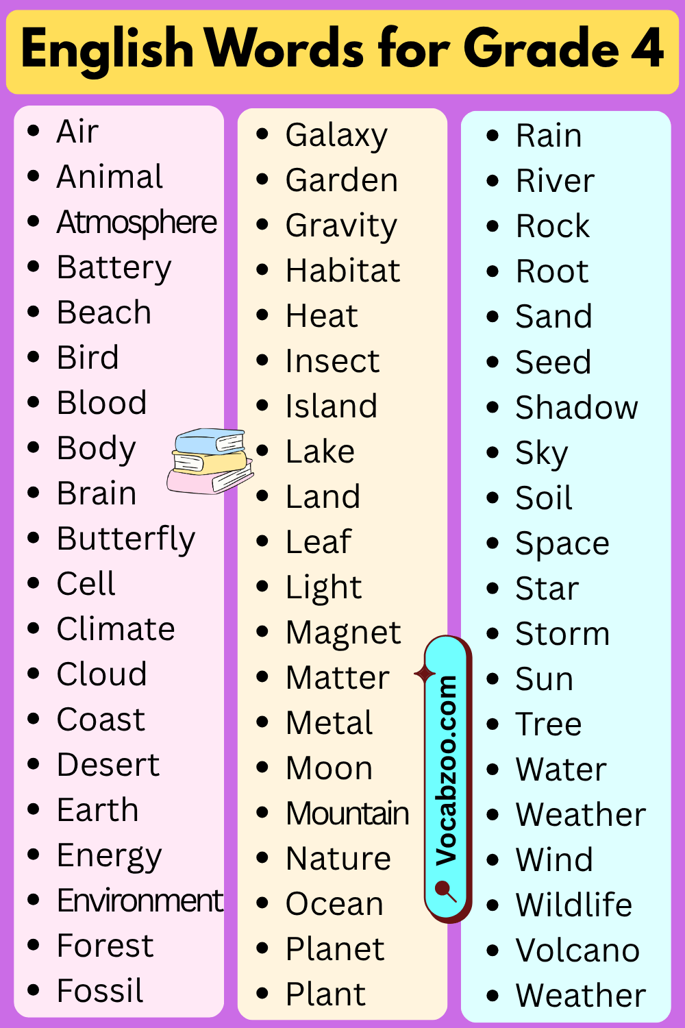 Easy English Words for Grade 4