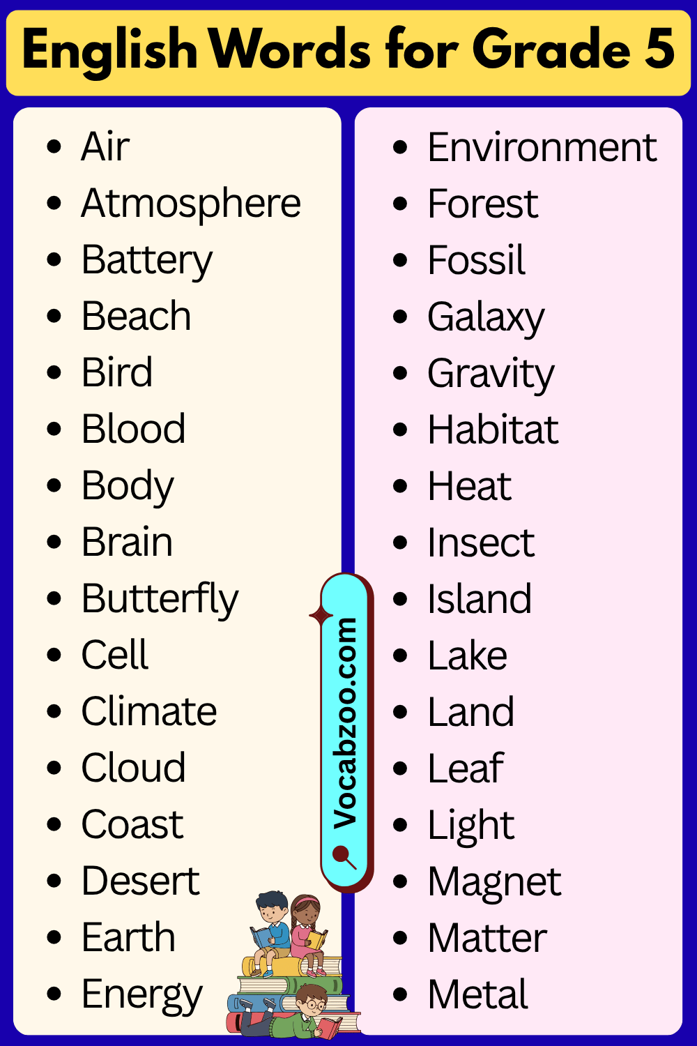 Easy English Words for Grade 5