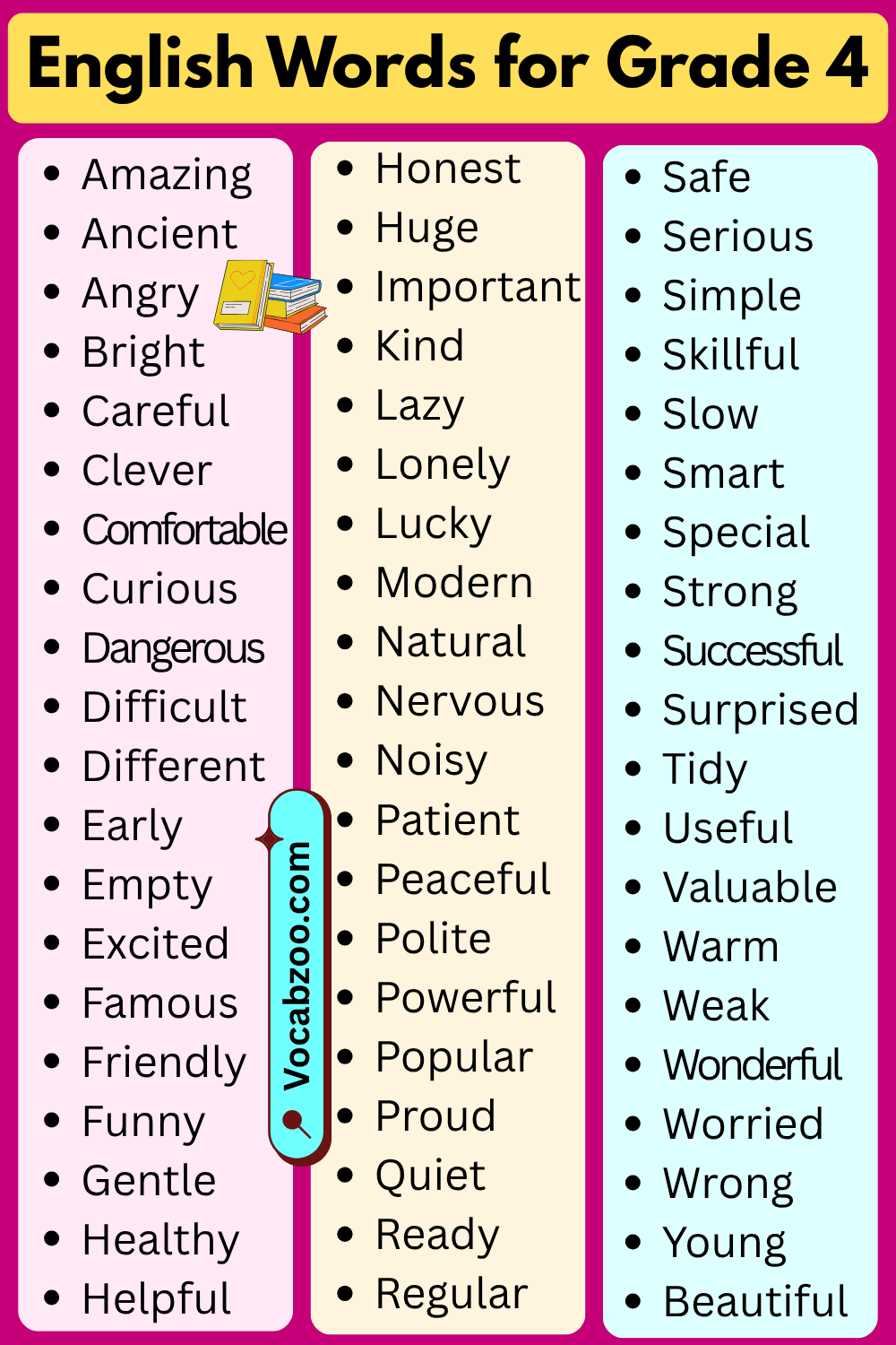 English Vocabulary Words for Grade 4