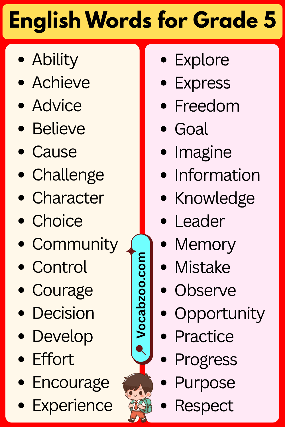 Important English Words for Grade 5