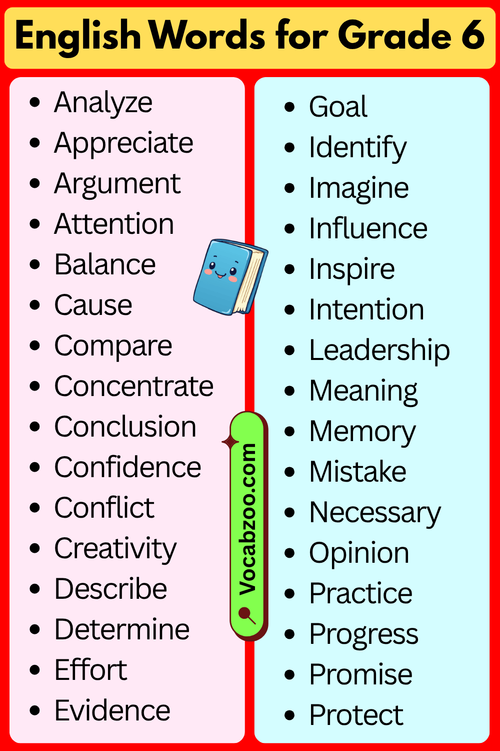 Important English Words for Grade 6