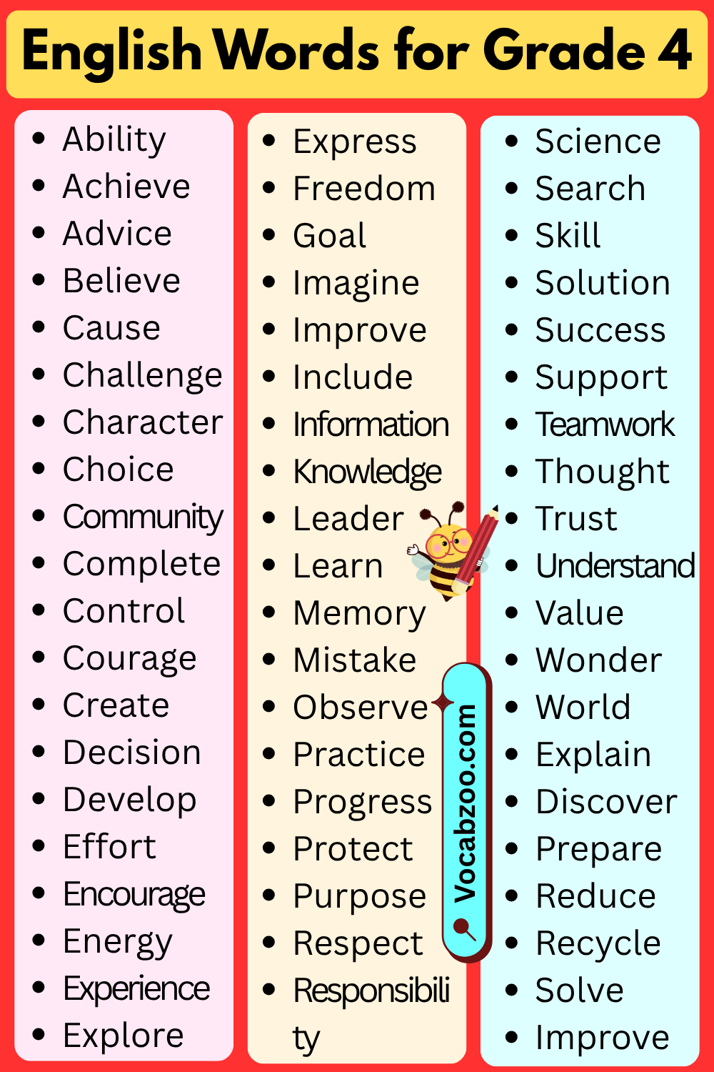 Useful English Words for Grade 4