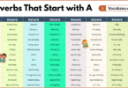 1000 Adverbs That Start with A | Adverbs list in English