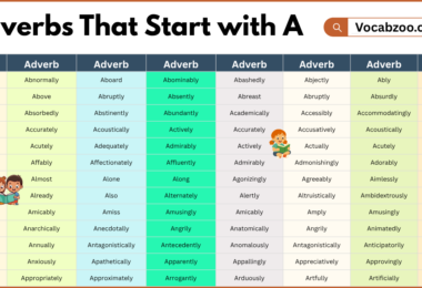 1000 Adverbs That Start with A | Adverbs list in English