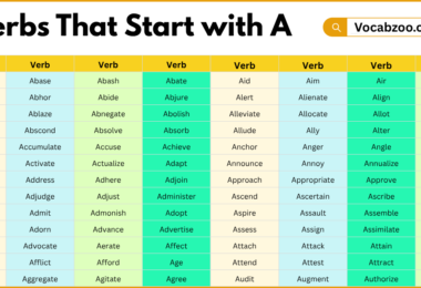 Verbs That Start with A _ 1000 Verbs list with Pictures